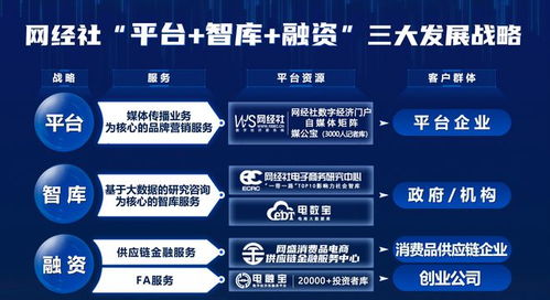 數字健康百強發布 京東健康、醫鹿、微脈上榜，共享經濟開啟醫用航程